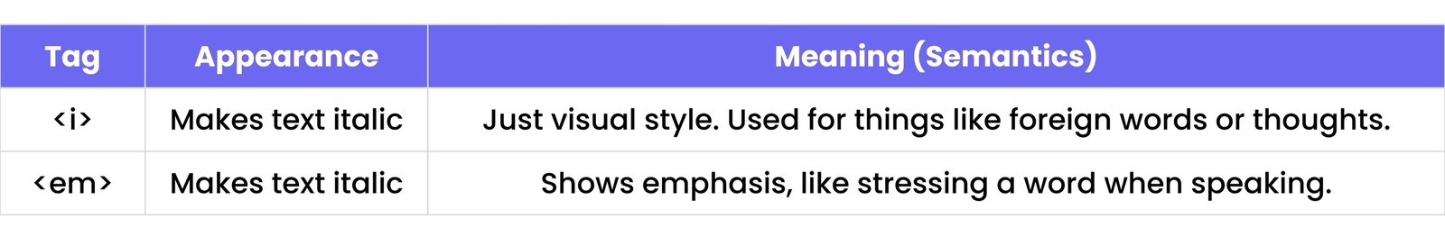 A placeholder image demonstrating responsiveness